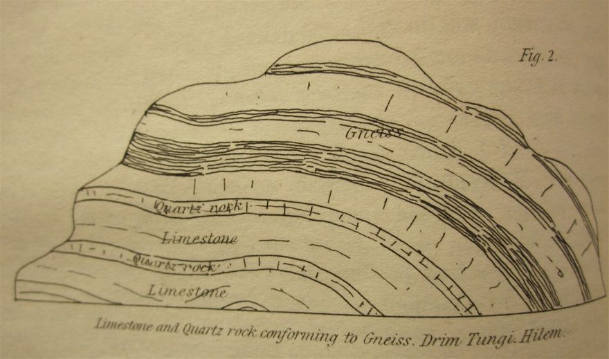 Geological section by Robert Cunningham, published in 1841. It shows clearly a succession with limestone at the bottom, then quartzite, then limestone again, followed by another layer of quartzite, with gneiss on top. The question that perplexed geologists for much of the 19th century was how on earth did the metamorphic gneiss end up above the sedimentary layers?